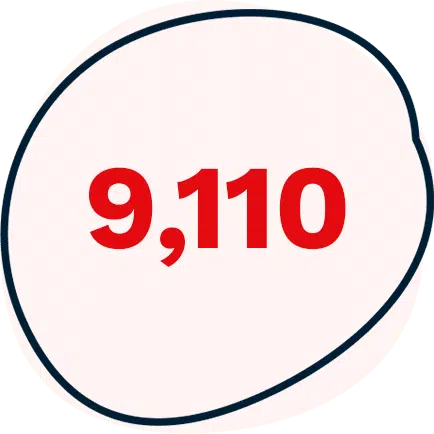 A large red number 9,110 is centred inside an irregular, hand-drawn black outline on a light pink background.