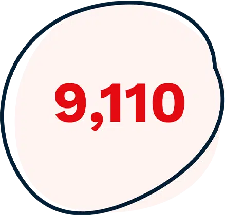 A white irregular circle outlined in black with the number 9,110 in bold red text centred inside.