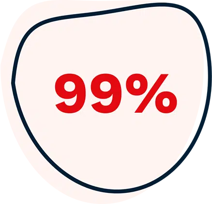 Large red 99% centred inside an irregular, hand-drawn black outline on a pale background.